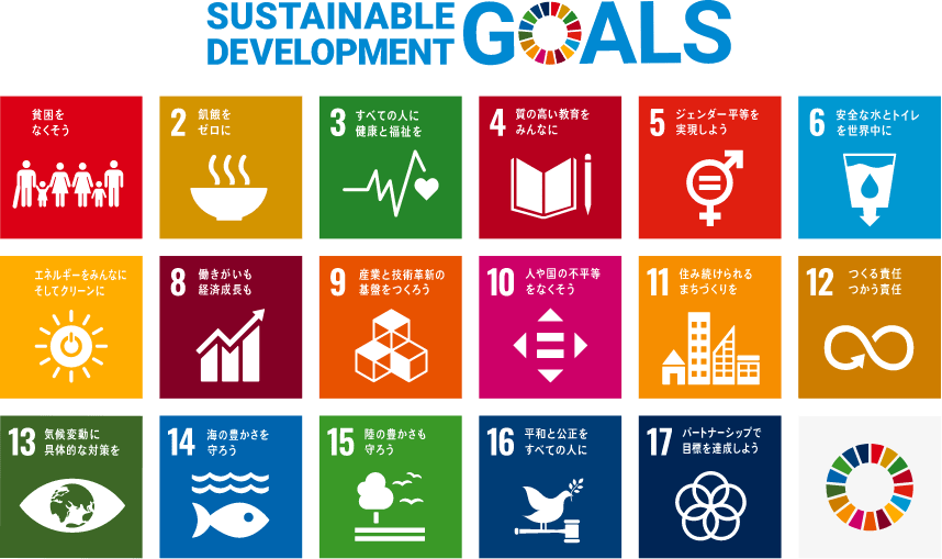 持続可能な開発目標 SDGs